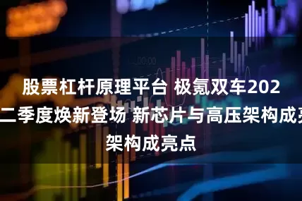 股票杠杆原理平台 极氪双车2026年二季度焕新登场 新芯片与高压架构成亮点